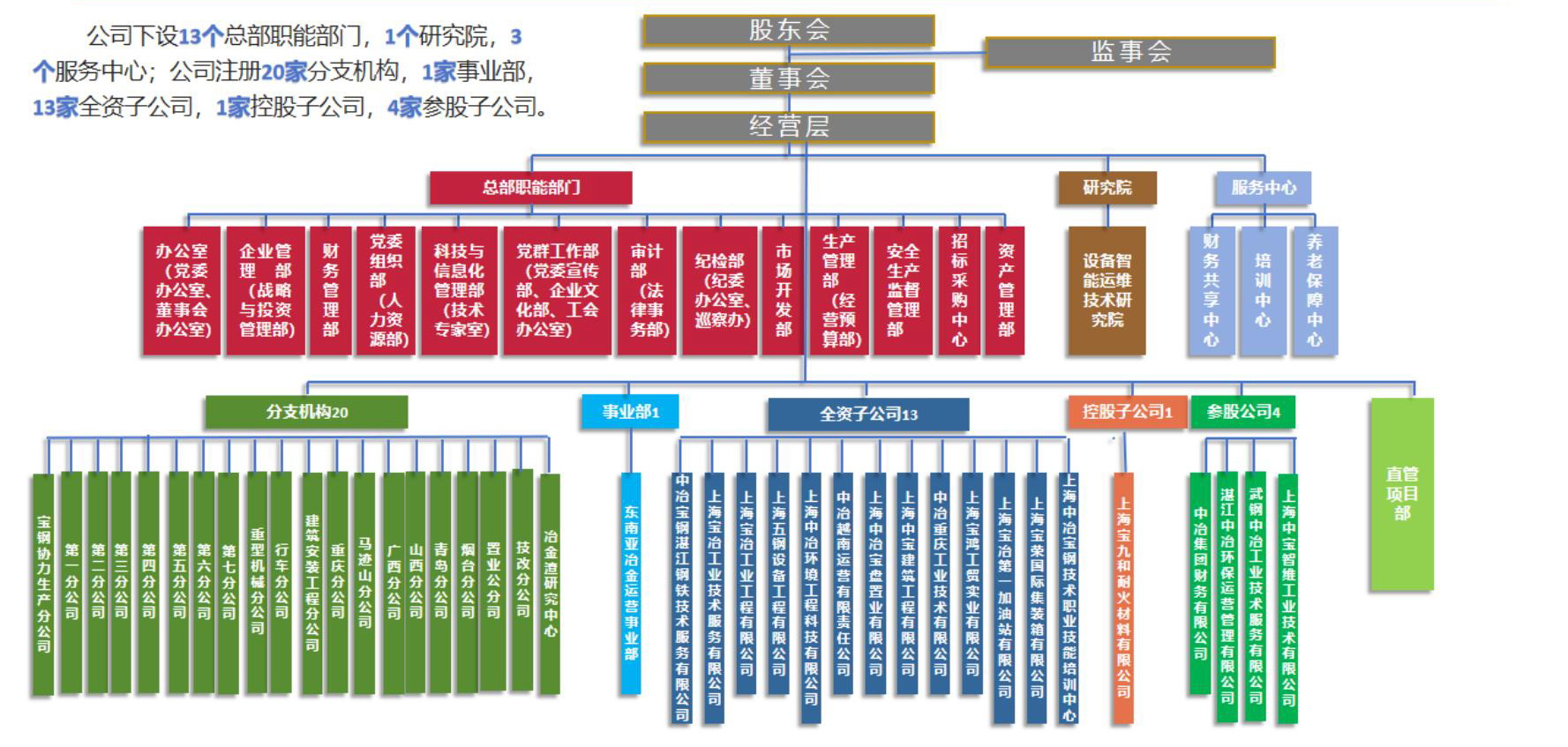 NG28南宫(中国)官方网站